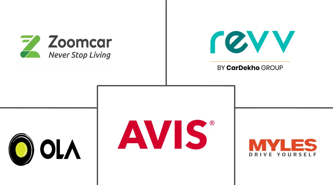 Major players in India Car Rental industry