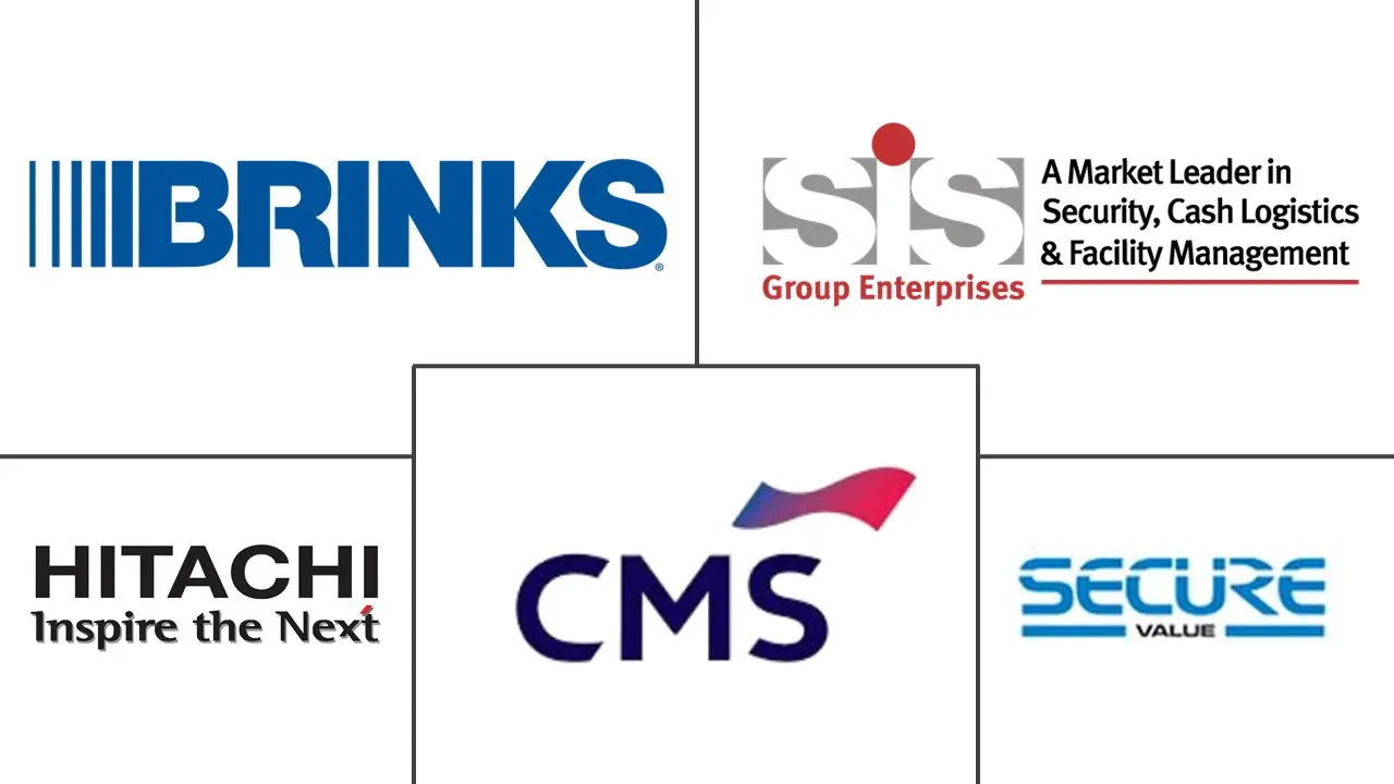 Major players in India Cash Logistics industry
