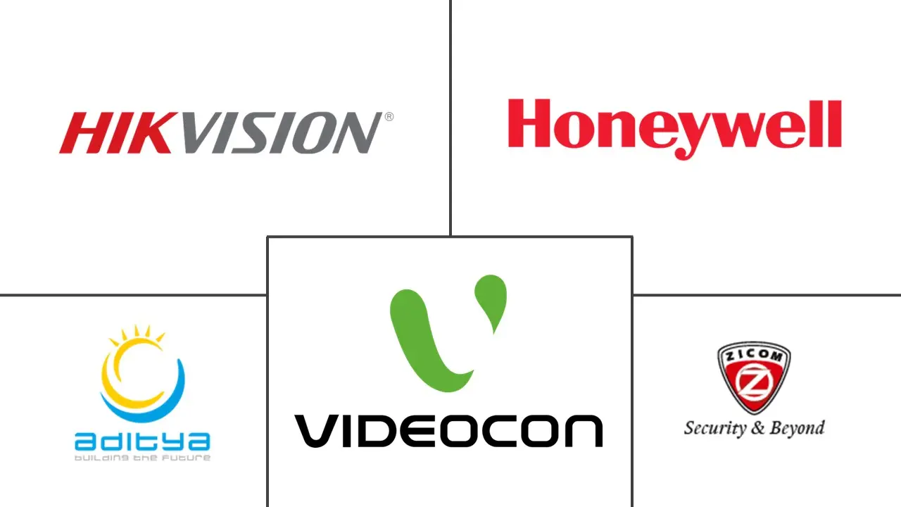 India CCTV Market Major Players