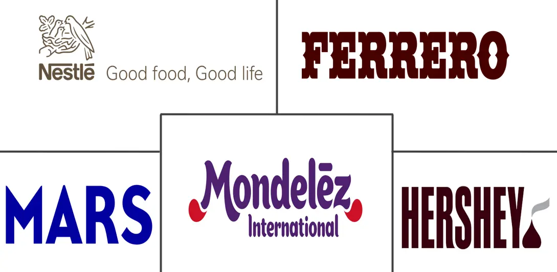 Major players in India Chocolate industry