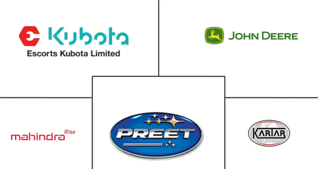 Major players in India Combine Harvester industry