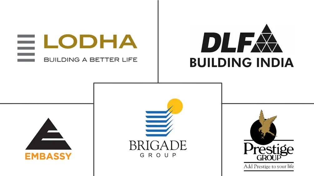 Principais participantes em Mercado de Construção Comercial da Índia indústria