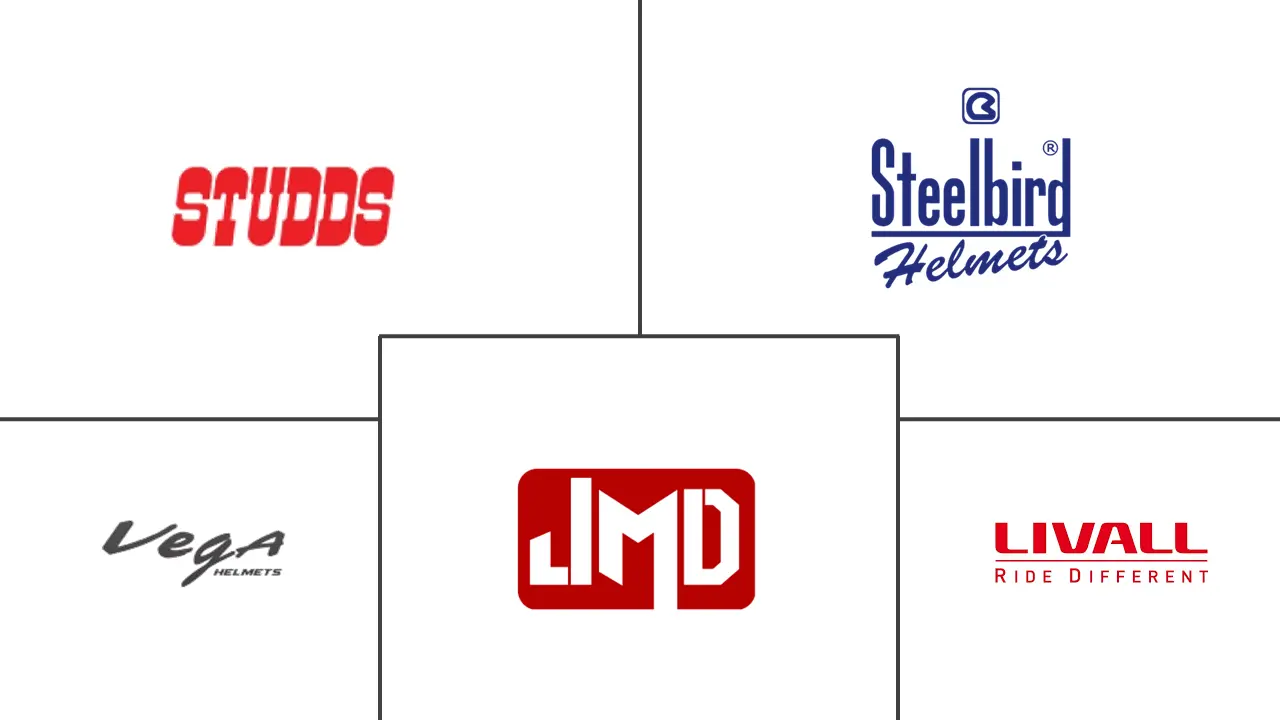 Major players in India Connected Helmet industry
