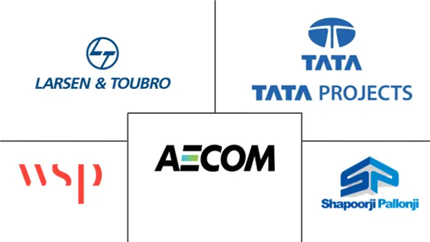 Major players in India Construction Consulting industry