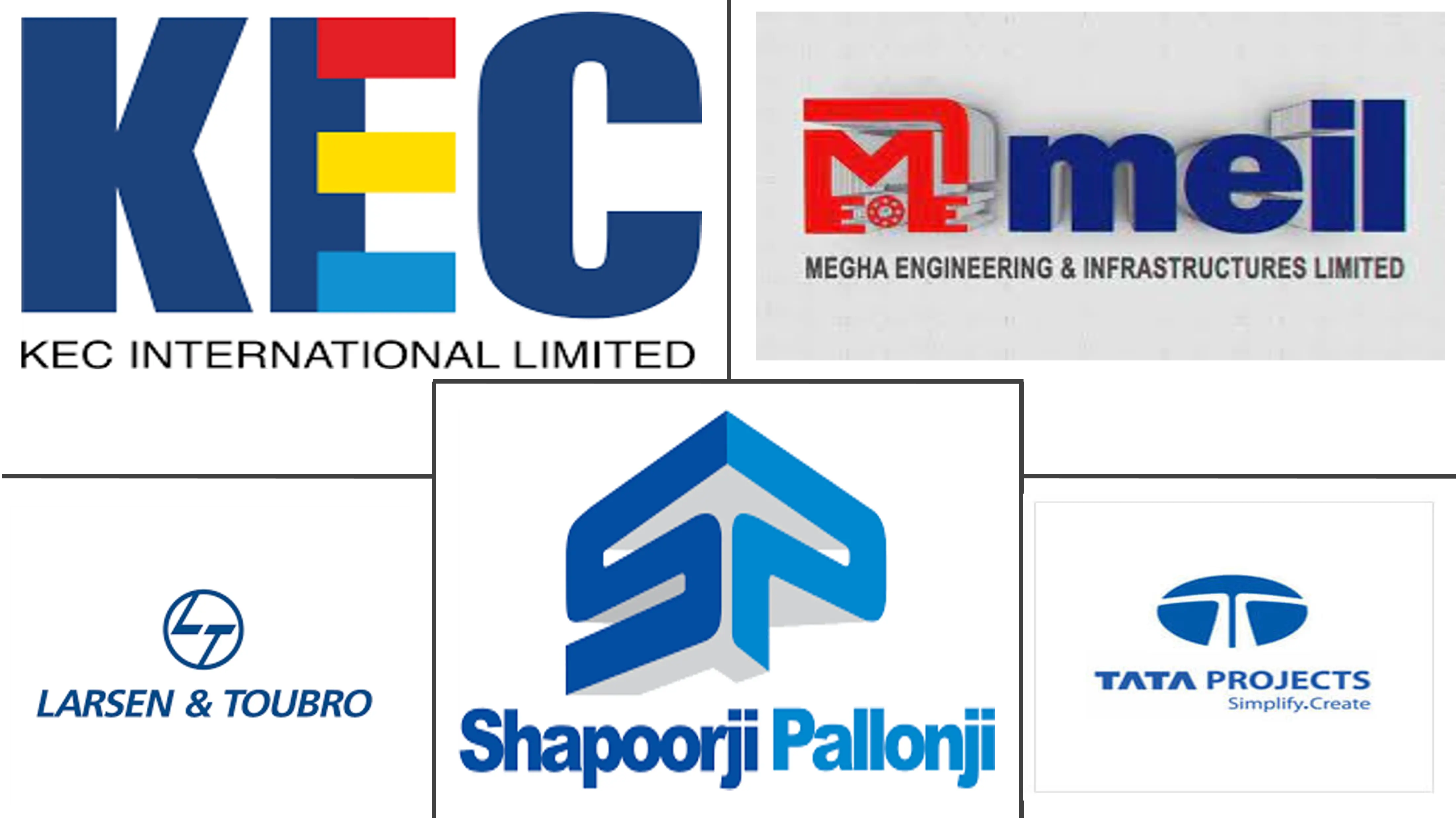 Principales actores en Mercado de Construcción de India industria