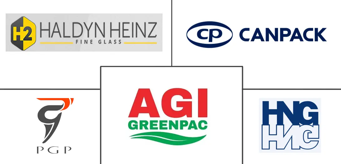 Major players in India Container Glass industry