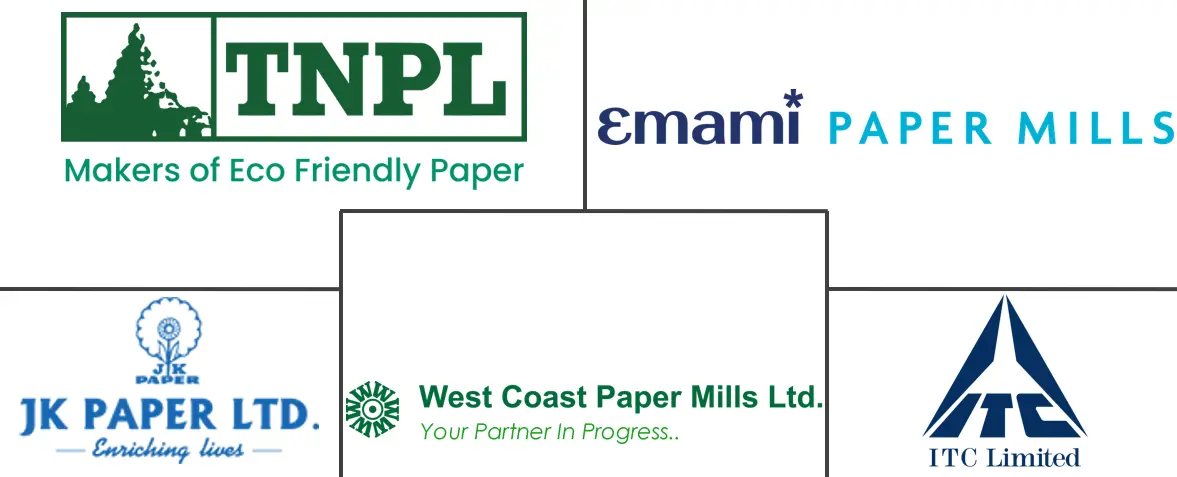Major players in India Containerboard industry