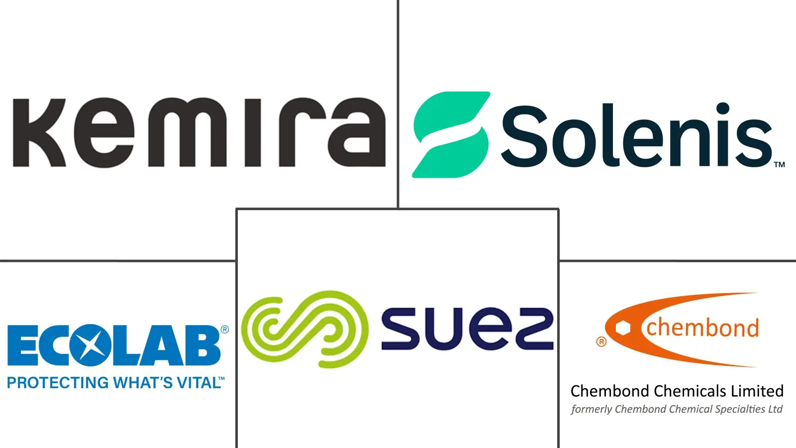 Logotipo de empresas relacionadas