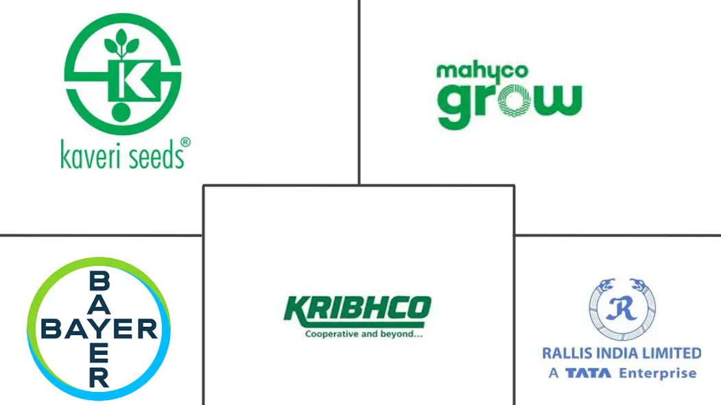 Major players in India Cotton Seed For Sowing industry
