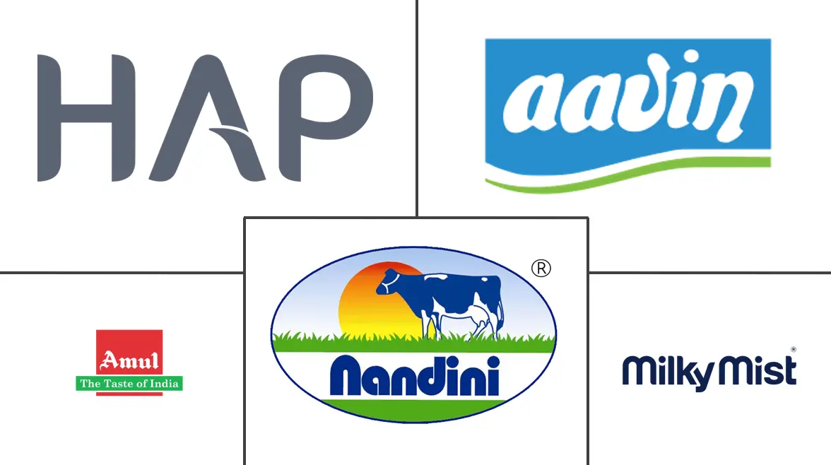 Major players in India Dairy industry