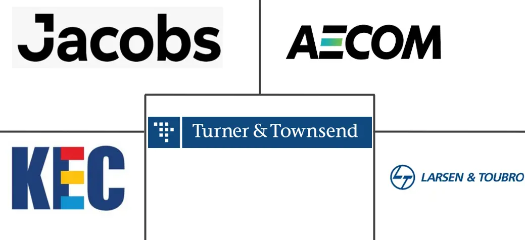 Related Companies Logo