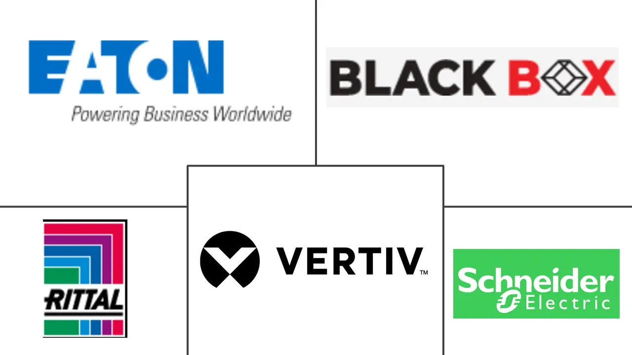  India Data Center Rack Market  Major Players