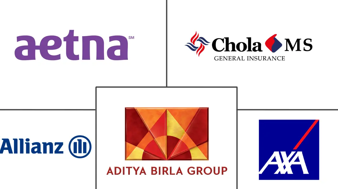 인도 치과 보험 시장 주요 업체