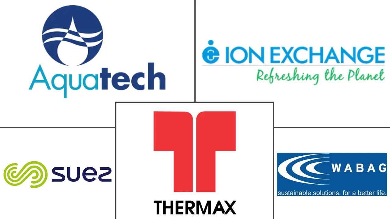 Major players in India Desalination Systems industry