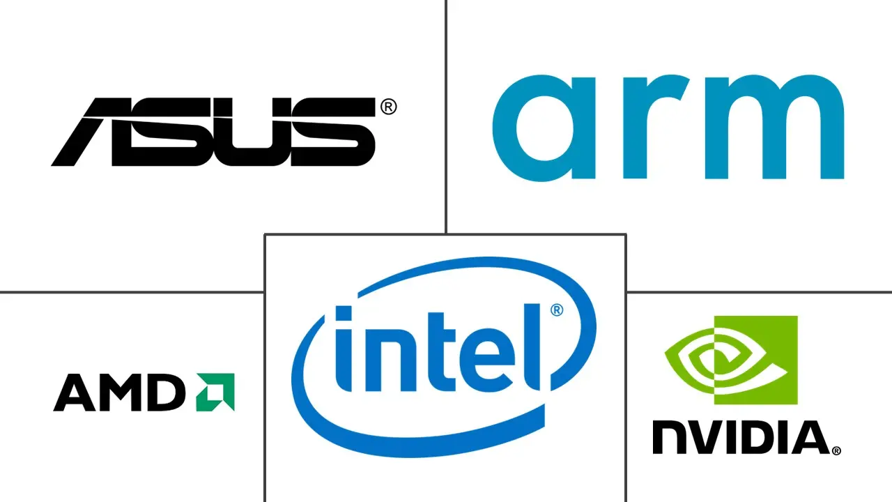 Major players in India Discrete GPU industry