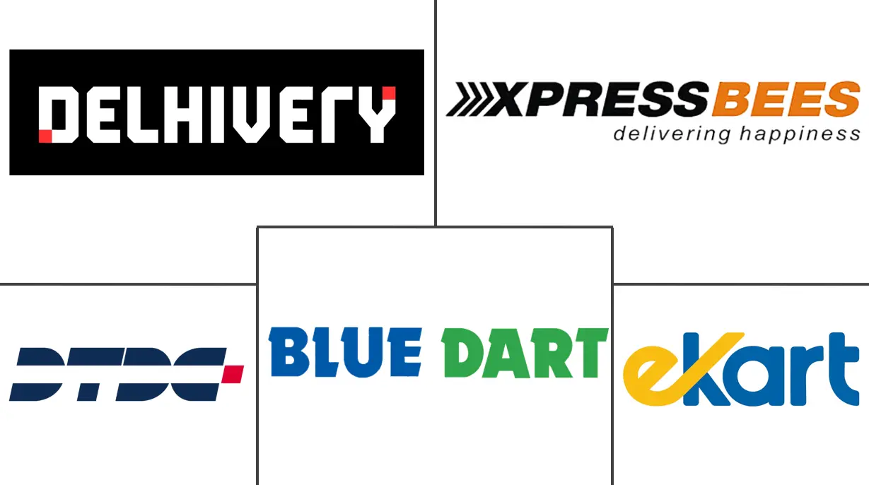 Hauptakteure in Indischer E-Commerce-Logistikmarkt Branche
