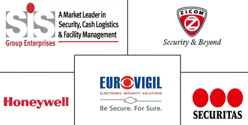 India Electronic Security Market Major Players