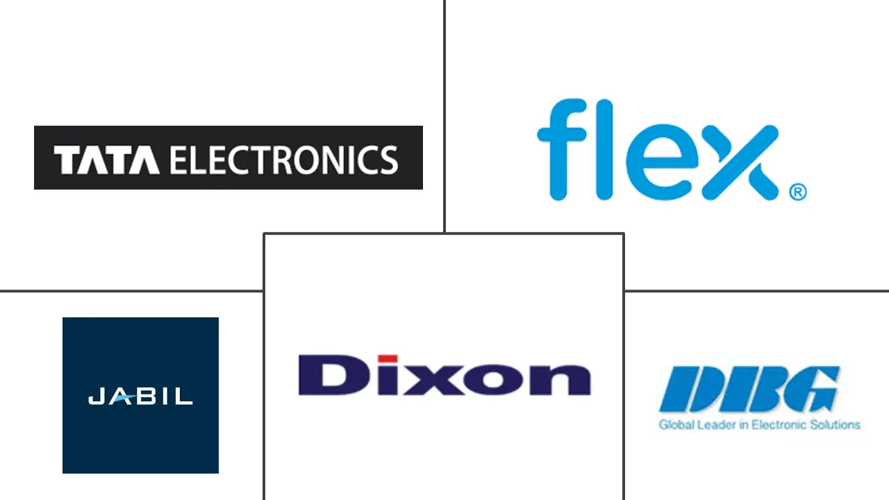 Major players in India Electronics Manufacturing Services industry