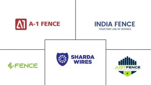 Major players in India Fencing industry