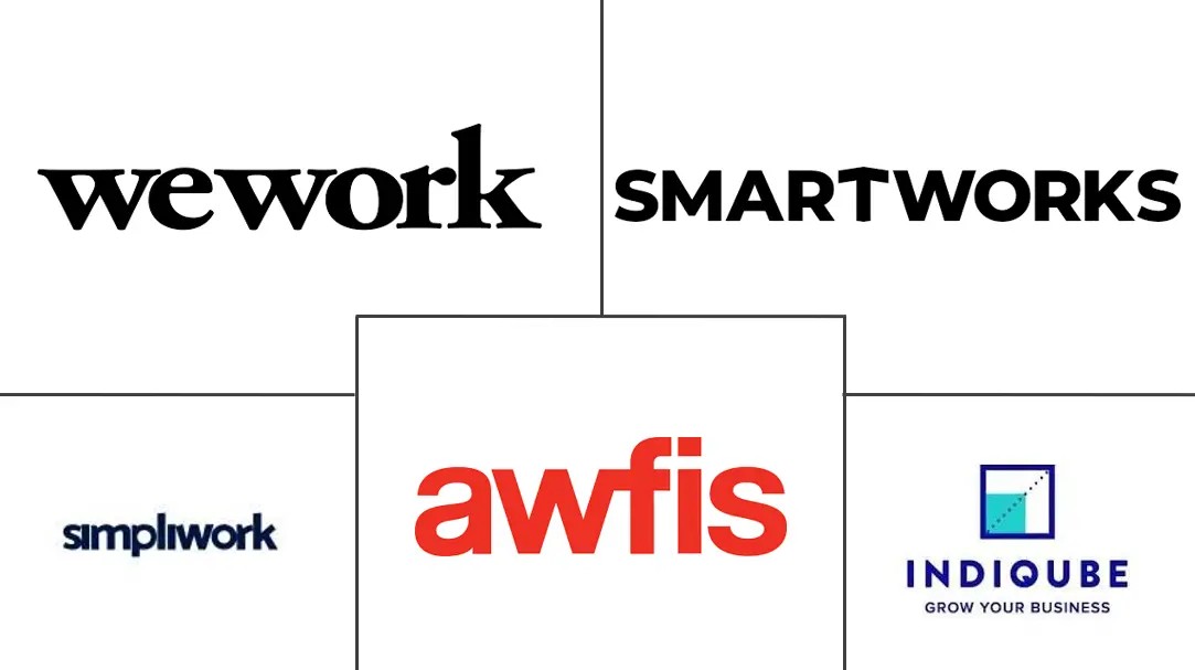 Major players in India Flexible Office Space industry