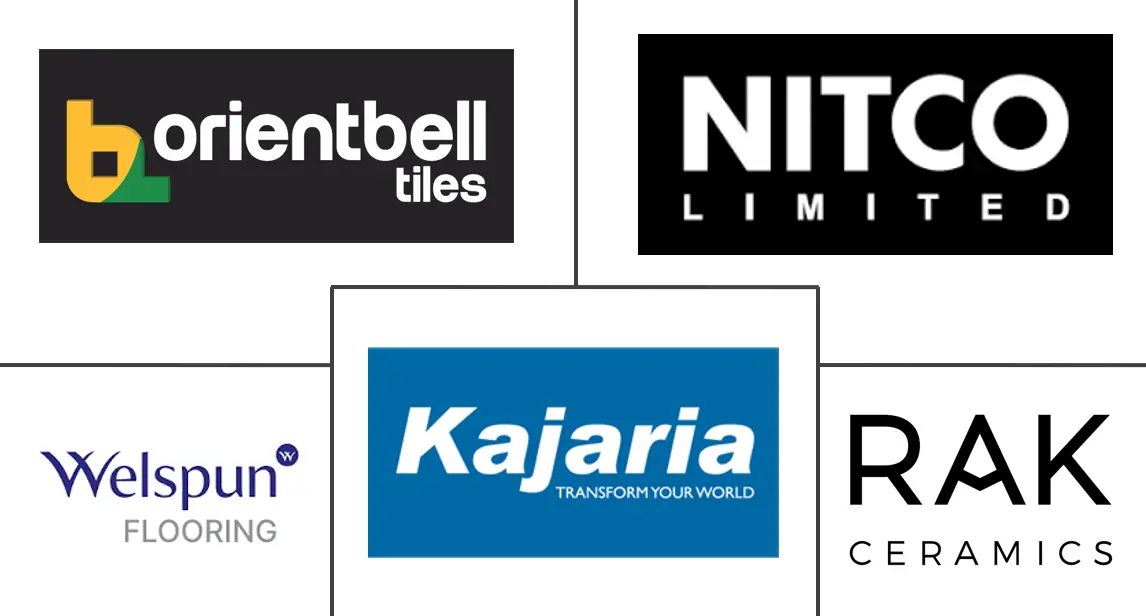 India Floor Covering Market Key Players Hauptakteure in Indischer Bodenbelagsmarkt Branche