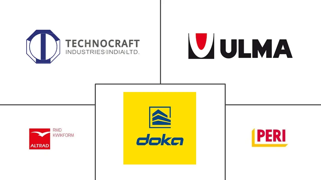 Major players in India Formwork industry