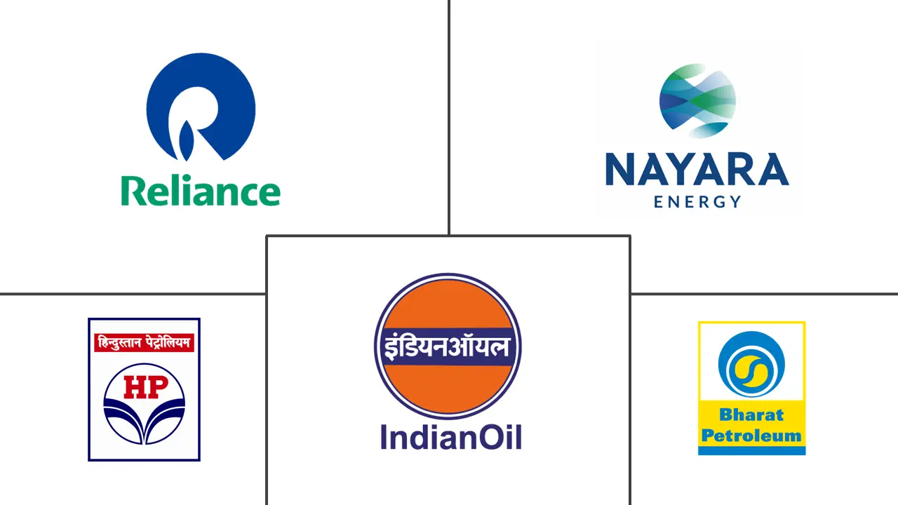 インドのガソリンスタンド市場の主要企業