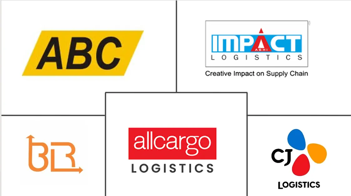 Major players in India Full-Truck-Load (FTL) industry