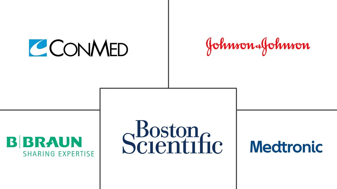 Major players in India General Surgical Devices industry