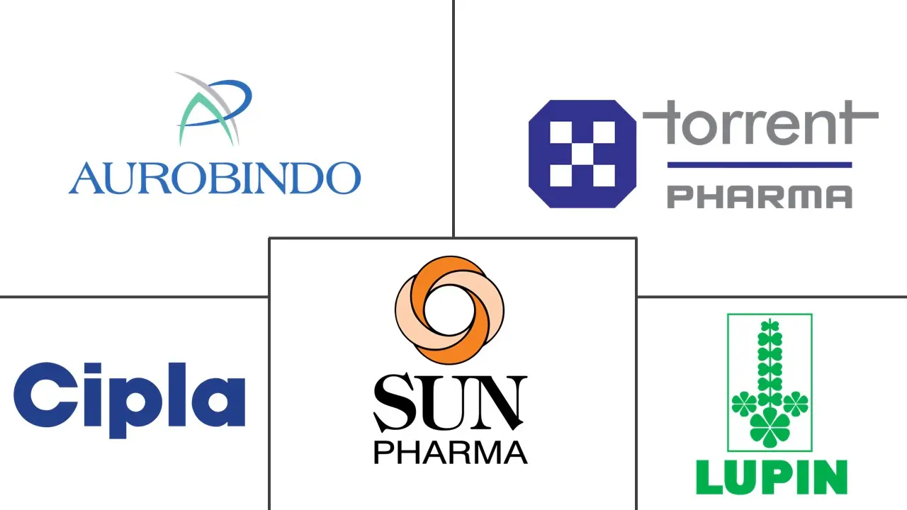Major players in India Generic Drugs industry