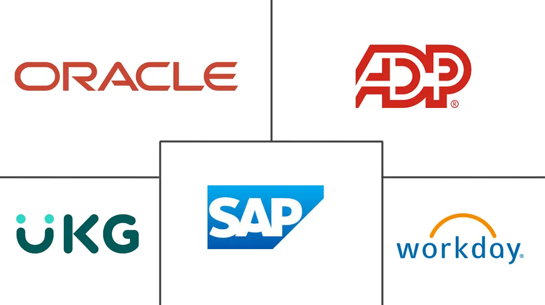 Major players in India HCM Software industry