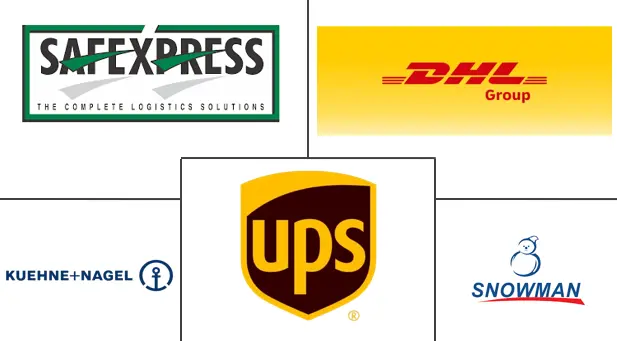 Major players in India Healthcare Cold Chain Logistics industry