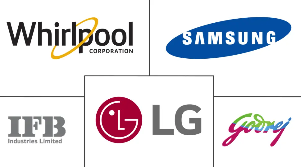 Major players in India Home Appliances industry