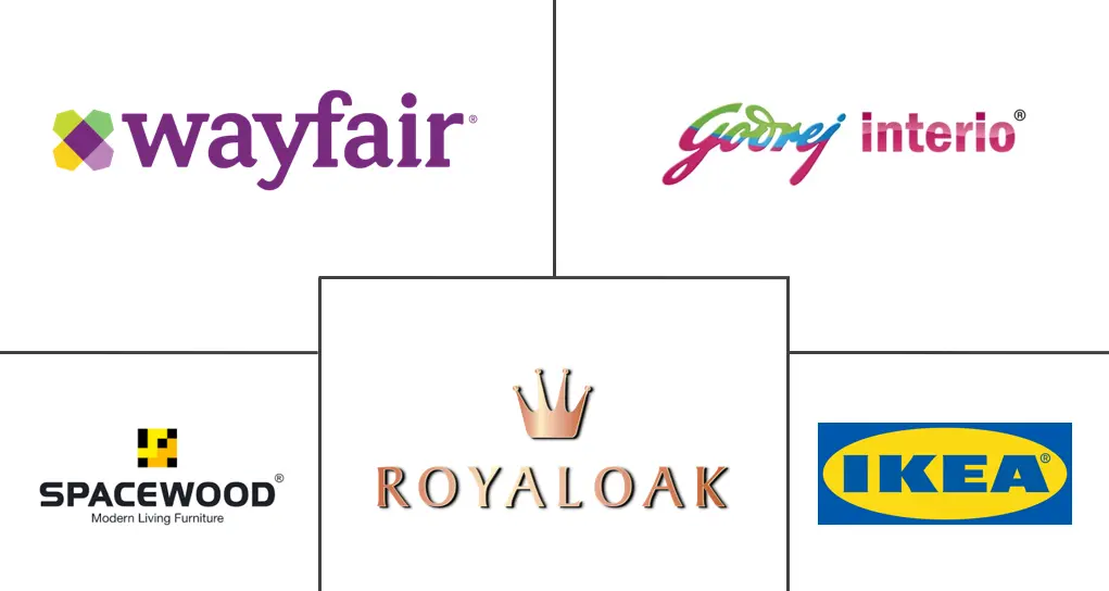 Major players in India Home Furniture industry