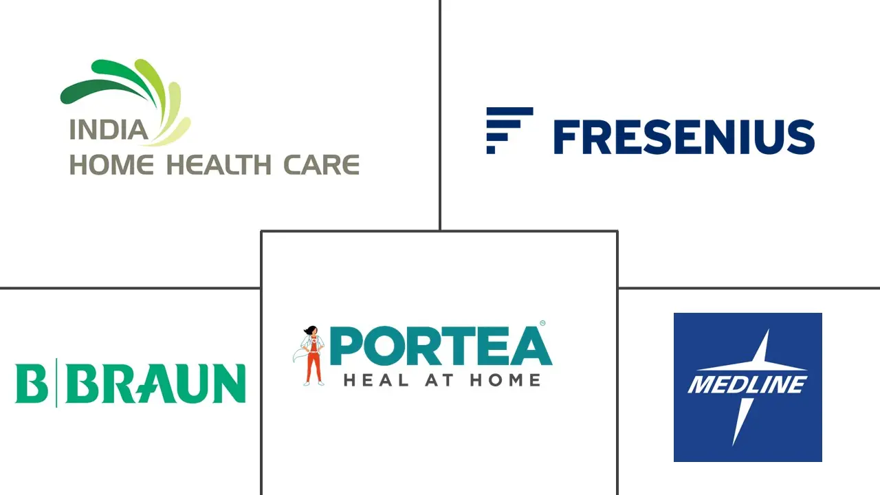 Logotipo de empresas relacionadas