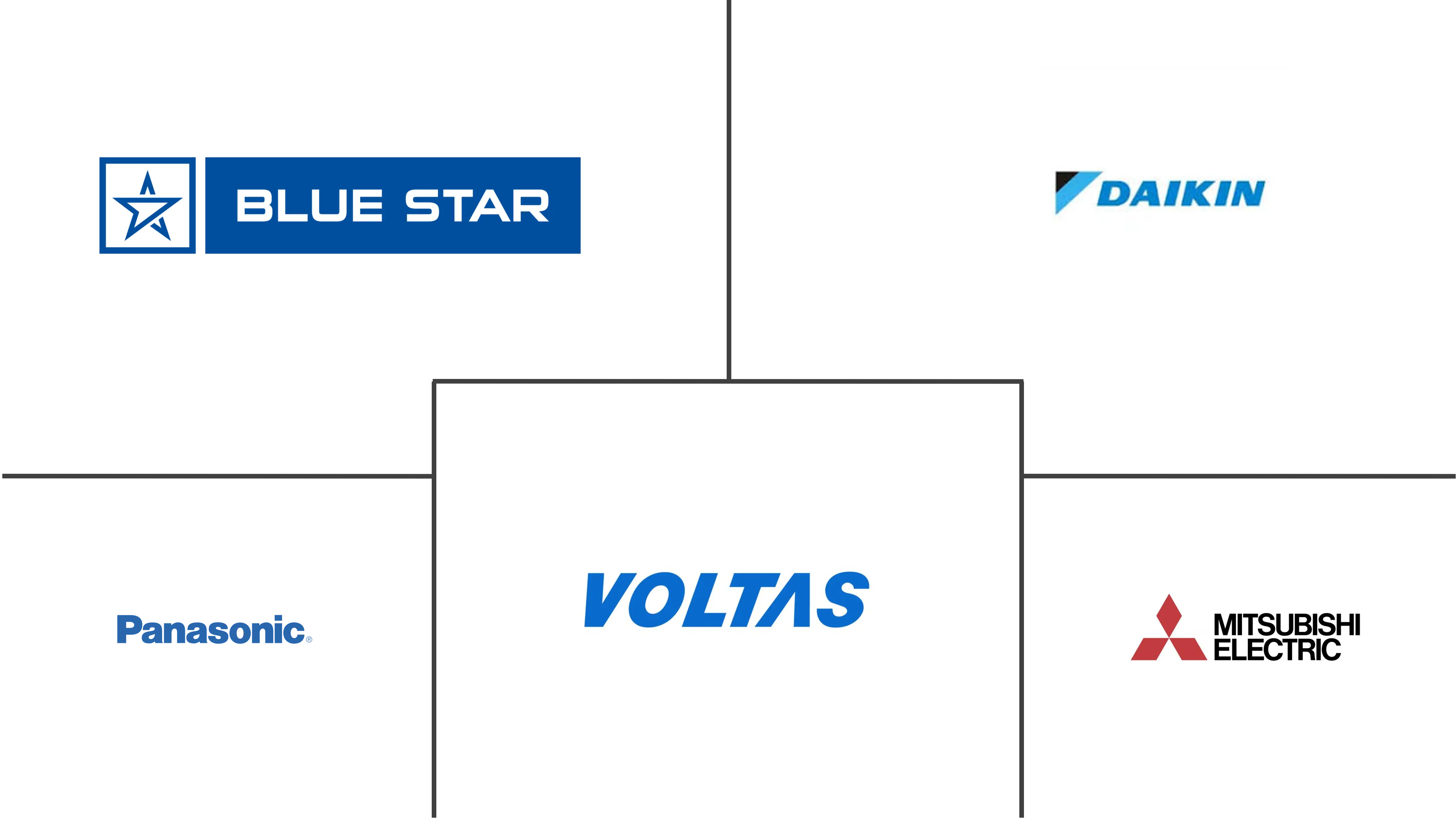 Related Companies Logo