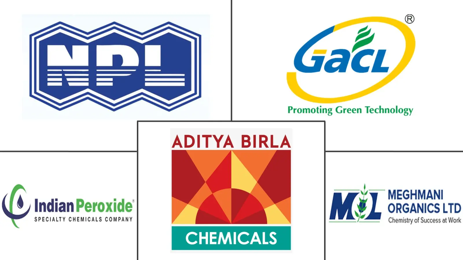 인도 무료 바카라사이트 산업의 주요 참여자