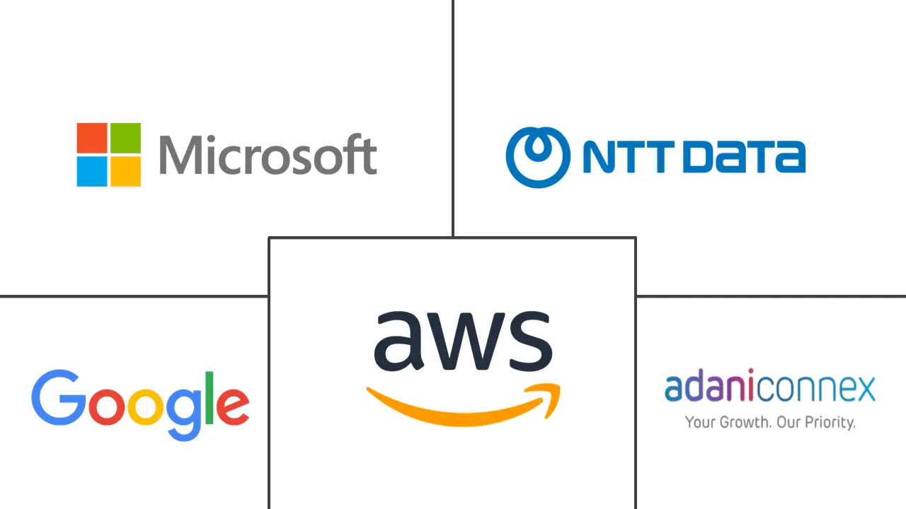 Major players in India Hyperscale Data Center industry