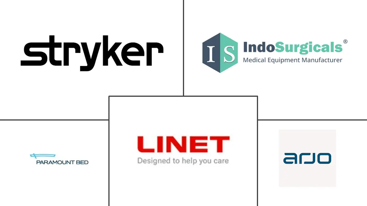 Related Companies Logo