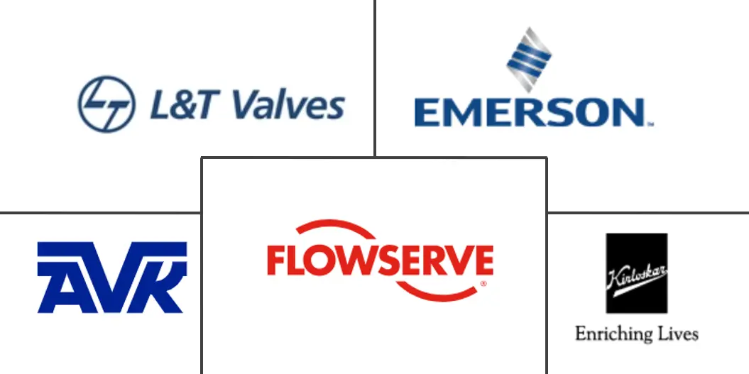 Major players in India Industrial Valves industry