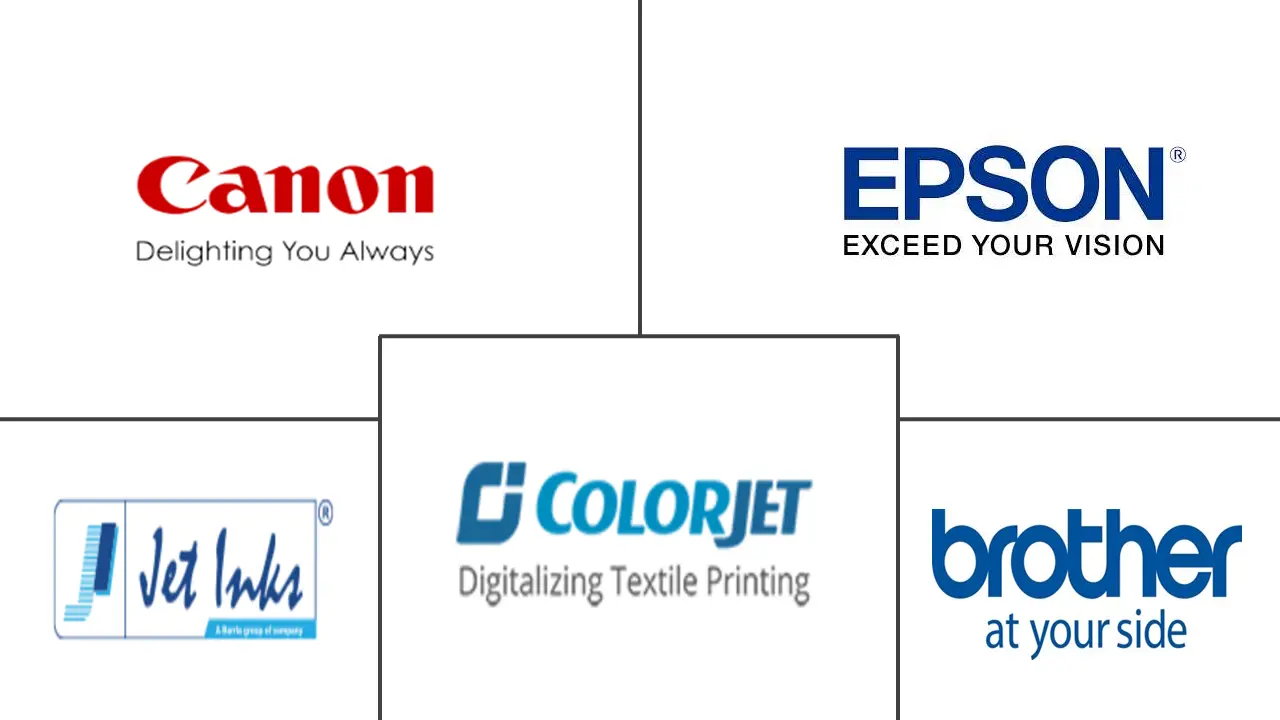 Industria de impresoras de inyección de tinta en la India Principales actores