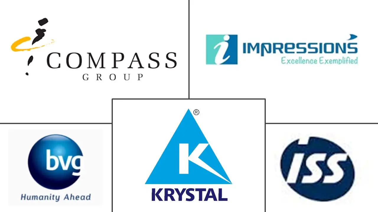 Major players in India Integrated Facility Management industry