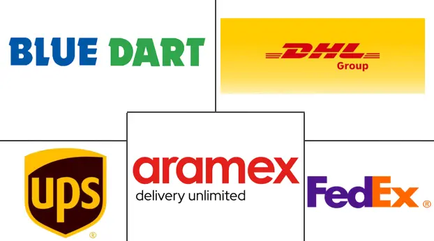 I principali attori del settore dei servizi espressi internazionali in India