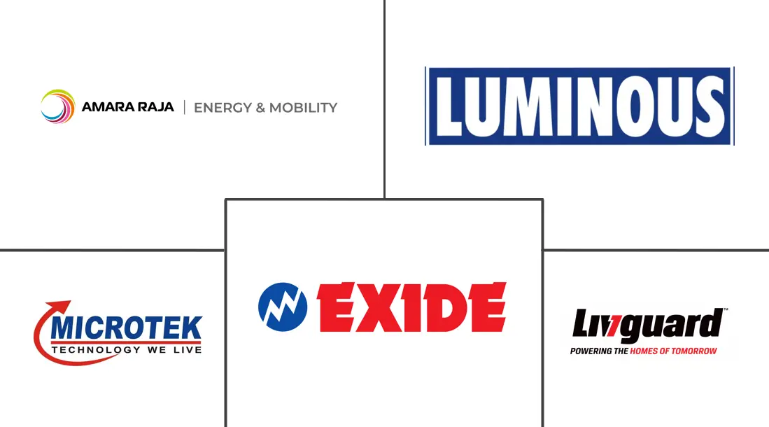 Principaux acteurs dans Marché des batteries d'onduleur en Inde industrie
