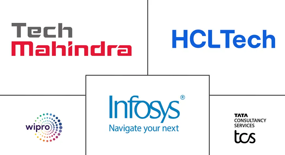 Major players in India IT Services industry