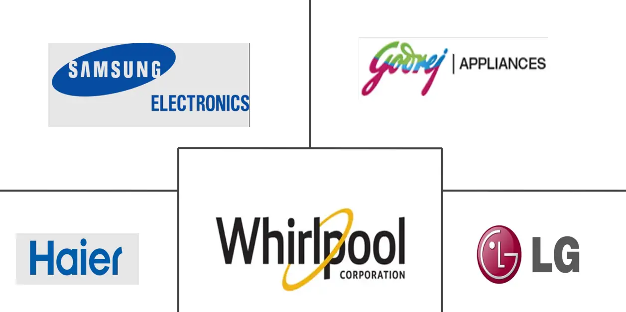 Principales actores en Mercado de Electrodomésticos de Lavandería en India industria