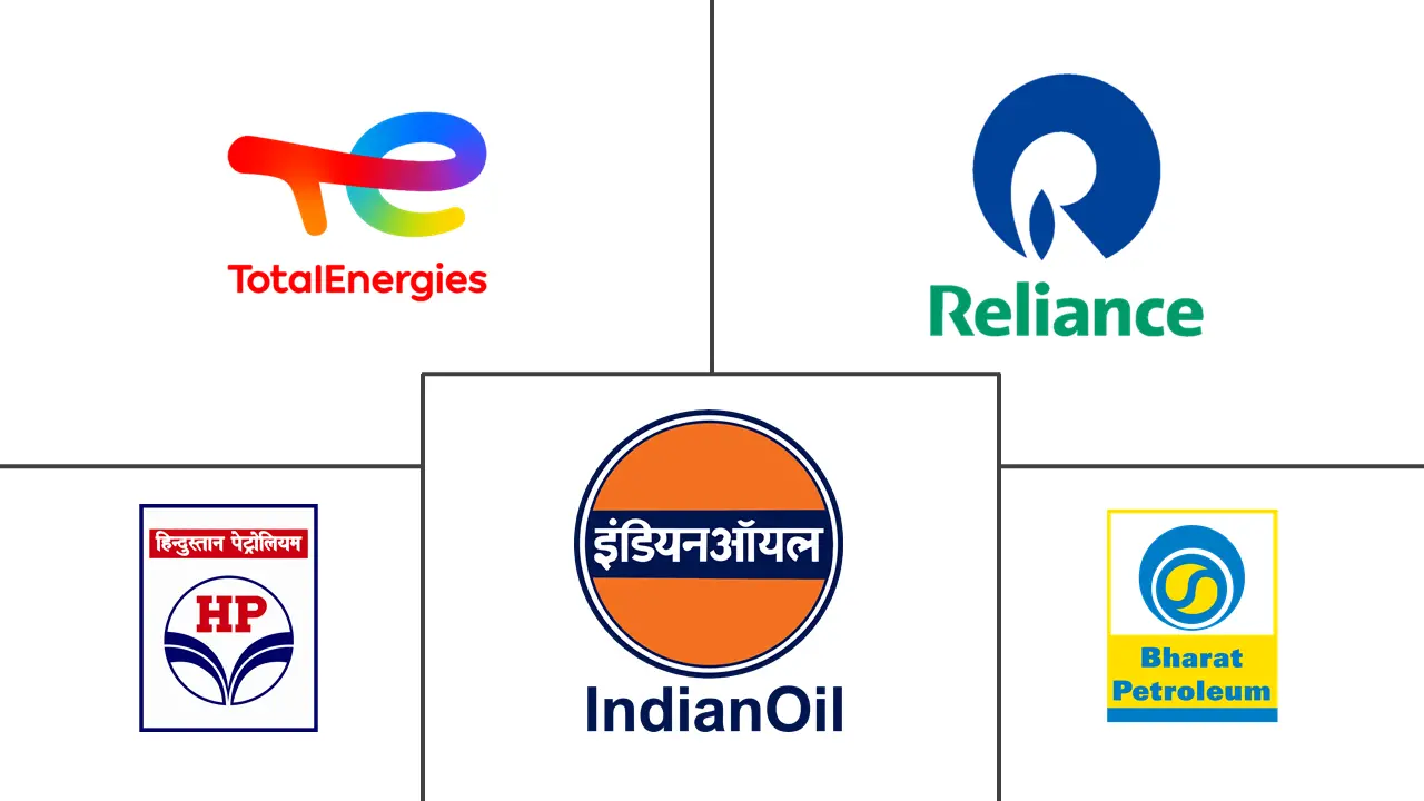 India Liquified Petroleum Gas Market Key Players