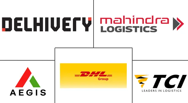 Hauptakteure in Markt für Schmierstofflogistik in Indien Branche