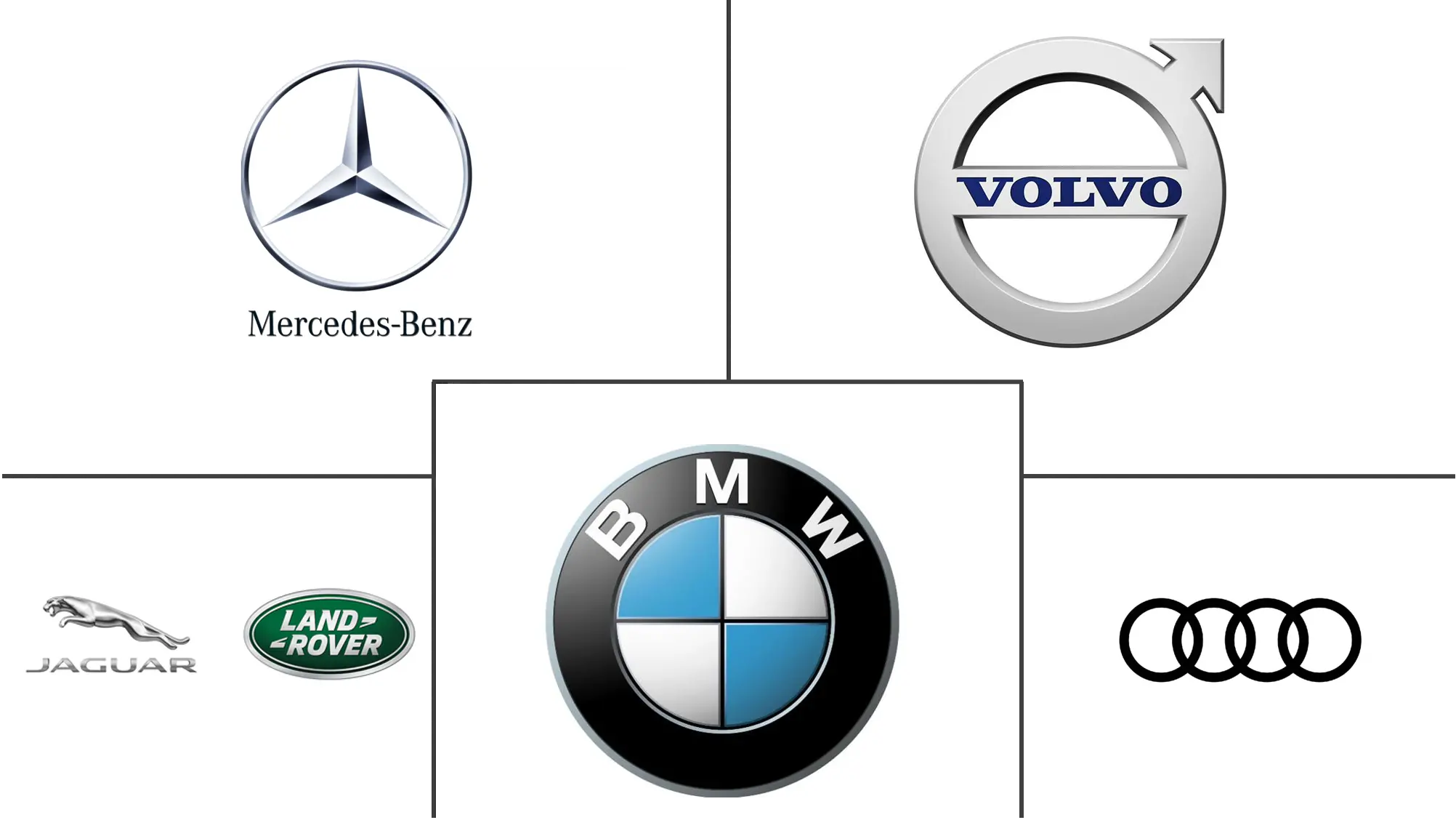 India Luxury Car Market Growth Trends Covid 19 Impact Mordor Intelligence