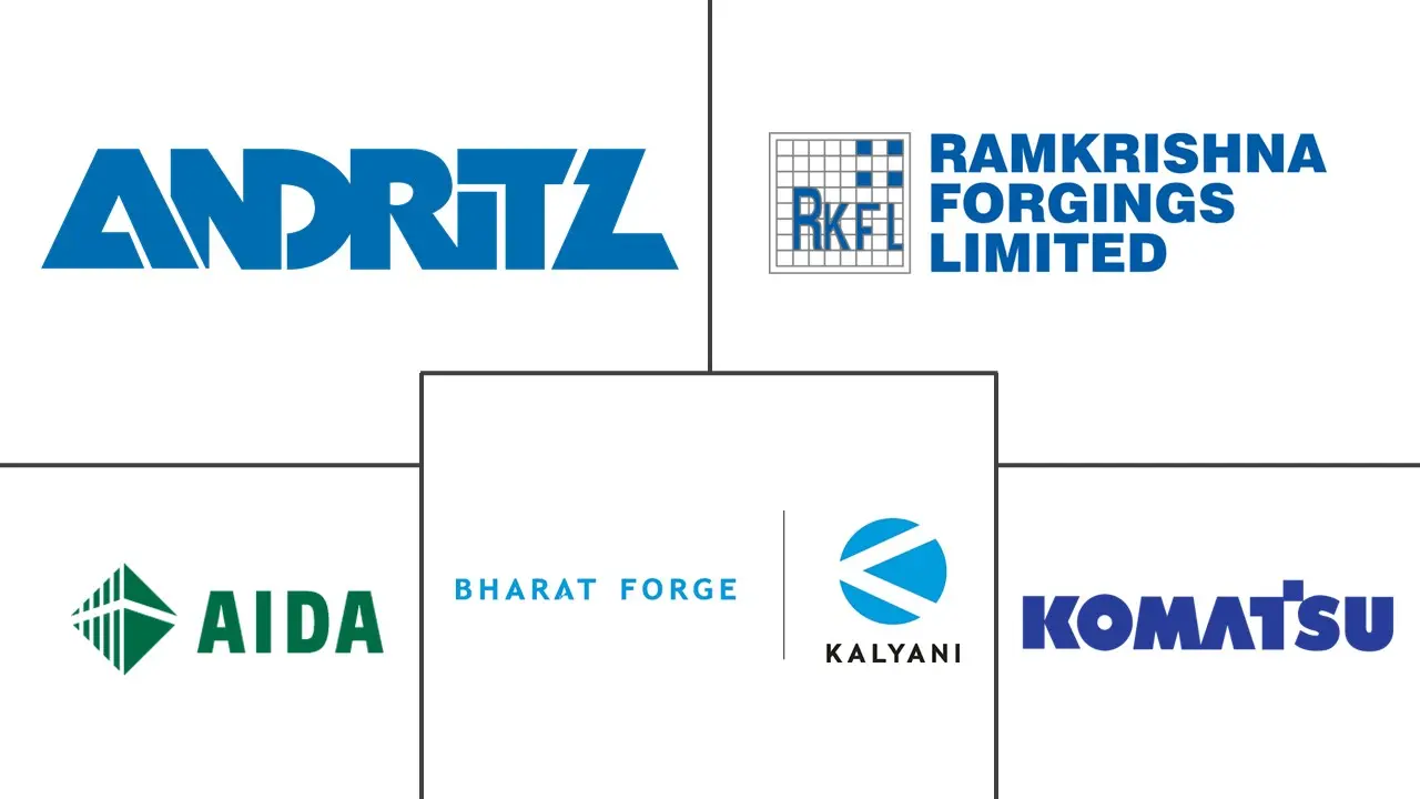 Major players in India Metal Forming Equipment industry
